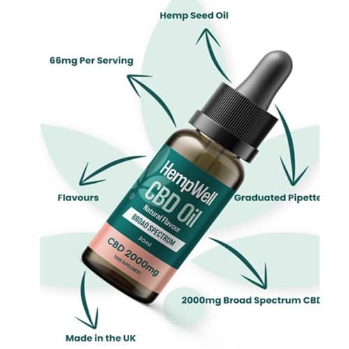 broad spectrum cbd 2000mg cbd oil (1)