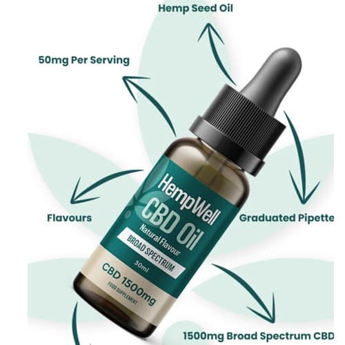 pure cbd oil 1500 mg broad spectrum (1)